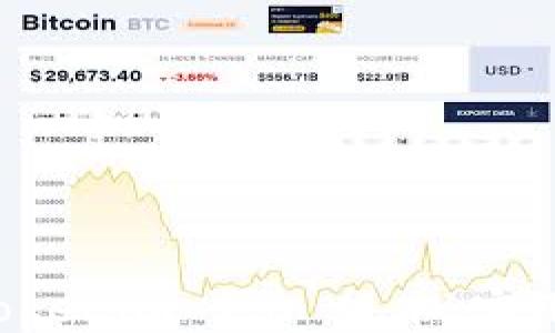 如何高效更新 Tokenim 1.0 版本:实用指南与最佳实践