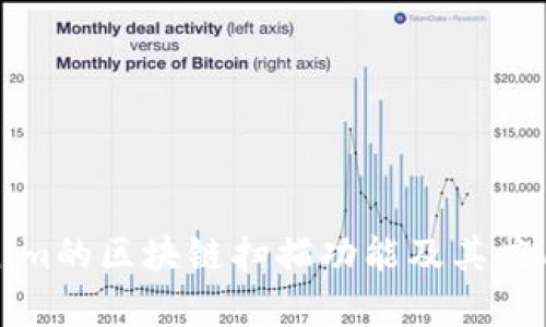 Tokenim的区块链扫描功能及其应用解析