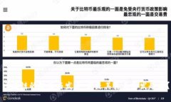 区块链的起源与发展：谁是其真正的发