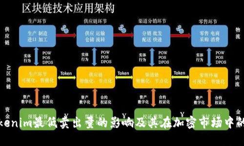 理解Tokenim最低卖出量的影响及其在加密市场中的重要性