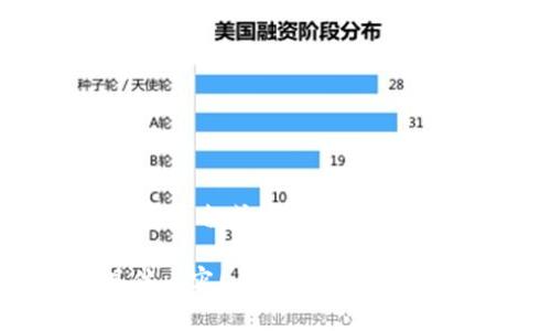 Tokenim是一个相对较新的名词，可能与区块链和加密货币领域的相关项目或概念有关。Tokenim可能代表特定的代币、平台或协议，这些通常用于支持某种经济活动或治理机制。在处理区块链或代币问题时，常见的讨论包括其功能、用途、以及技术上的实现。

如果您能提供更多关于“Tokenim”的上下文或详细信息，我将能更好地帮助您了解该主题。请告诉我您想要了解的具体内容！