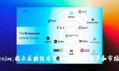 Tokenim：揭示区块链项目背后的真实名