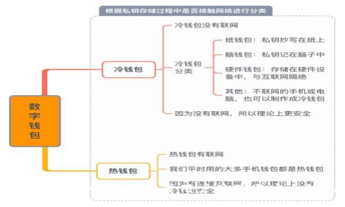 虚拟数字货币交易所改版:提升用户体验与安全性的重要举措