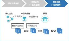 OK平台币解析：投资价值与使用场景分