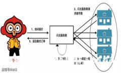 区块链安全性高的钱包推荐与使用指南