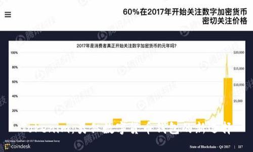 Tokenim:类似数字货币钱包的新选择