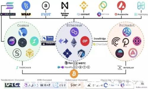 
OTC提币到Tokenim：完整指南与最佳实践