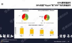 全面解析加密钱包提供商Abra：安全性