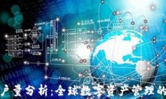 加密钱包用户量分析：全球数字资产管