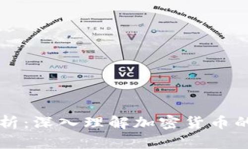 币圈术语解析:深入理解加密货币的语言与文化