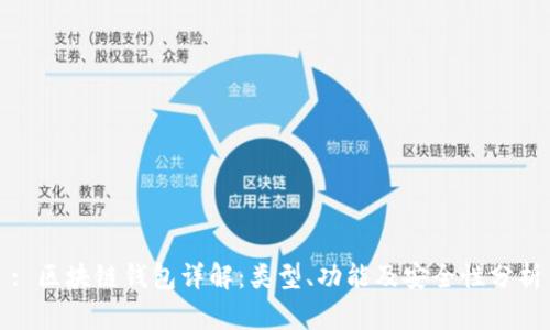 : 区块链钱包详解：类型、功能及安全性分析