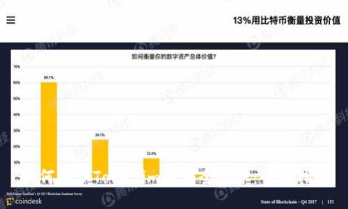 如何确保Tokenim的安全保护：全面指南