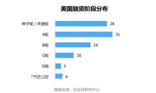 以太坊钱包Tokenim下载及链上资产管理指南