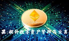 Tokenim苹果：提升数字资产管理与交易
