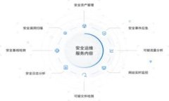 小狐狸钱包如何添加波场网络: 步骤与