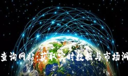 全球数字货币查询网站:获取实时数据与市场洞察的最佳选择