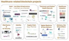 要退出一个程序，特别是如tokenim这类