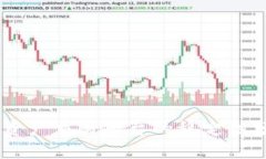 Tokenim：数字资产交易平台的稳定性分