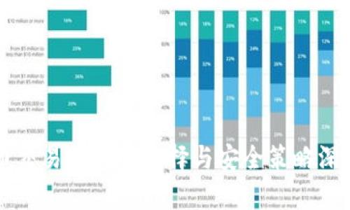 虚拟币交易钱包的选择与安全策略深度解析