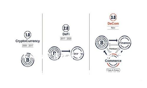 Tokenim 是由中国的区块链技术公司和平台开发的产品，具体的公司名称在不同的宣传材料中有所不同。在许多情况下，Tokenim 被描述为与区块链和数字资产管理相关的工具和服务。

如果您需要了解更多关于 Tokenim 的具体信息，例如它的功能、应用场景、以及它所属公司的背景等，建议您查阅相关的官方网站或信息公告，以获取最新的信息和详细资料。