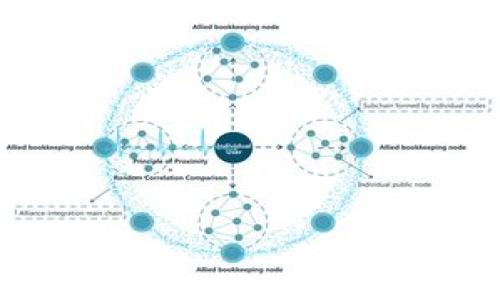 很抱歉，您提到的内容“tokenim清除数据没了”似乎比较简短，未能清晰地表达出完整的问题或需求。如果您需要关于tokenim或某种加密技术的数据恢复、问题解决的具体建议，能够提供更详细的信息将有助于我更好地理解您的需求。

例如，您可以提供以下信息：

1. 您使用的具体工具或平台（例如，是什么软件或系统）。
2. 您想要清除的数据类型（例如，用户数据、设置信息、交易记录等）。
3. 您是在操作过程中遇到了什么具体的错误信息或反应。
4. 您希望恢复的数据的具体内容。

请尽量详细地描述您的需求，我将竭诚为您提供帮助。