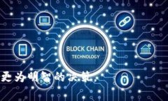 /从交易所提币到Tokenim的手续费解析与