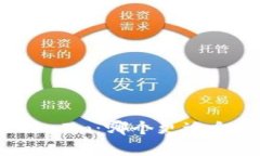 MyToken与TokenIm：哪个更适合您的投资需