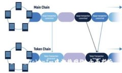 如何在TokenIm中切换网络：全面指南