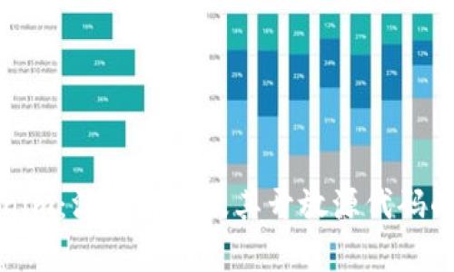Tokenim：深度解析及其开放源代码的未来