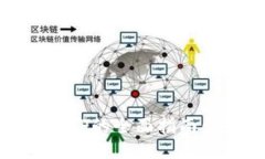 区块链汽车钱包下载APP的全面指南：安