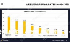 如何识别与防范数字货币网站骗局：全