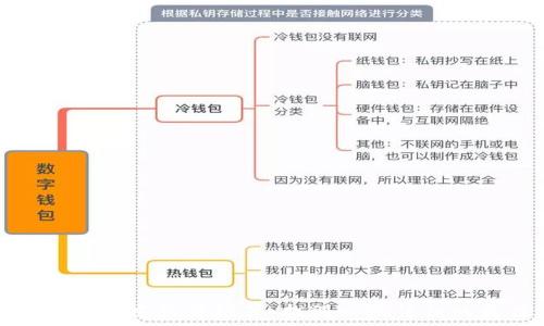 比较靠谱的交友软件推荐:找到心仪伴侣的最佳选择