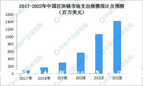 选择最方便的虚拟币钱包:2023年全面评测与推荐