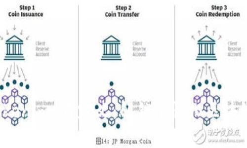 深入了解 Tokenim 自定义:解锁个性化区块链体验的钥匙