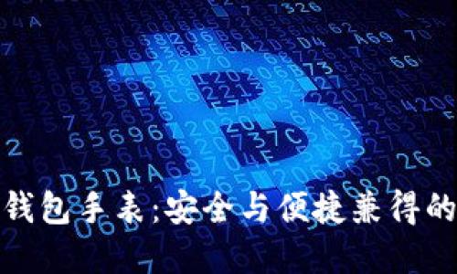 数字货币硬盘钱包手表：安全与便捷兼得的未来金融工具