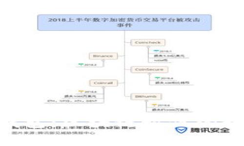 Tokenim极客版钱包：区块链时代的数字资产管理利器