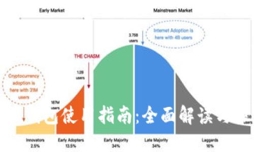 数字货币钱包使用指南:全面解读与操作技巧