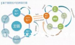 深入解析Tokenim：TRX在区块链生态中的