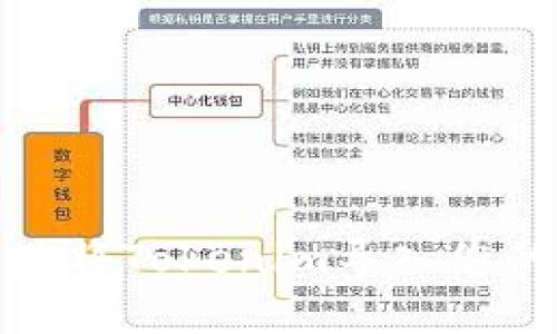 如何安全地将Tokenim导入您的加密钱包