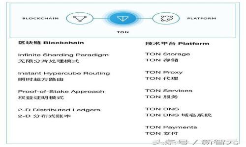 Tokenim官网安全性分析与用户保护指南