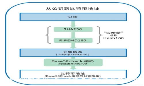 中币下载官方APP安卓Pro版:让交易更高效的数字资产交易平台