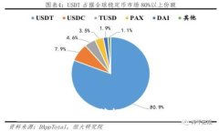 加密货币的概念与OECD政策框架：引领