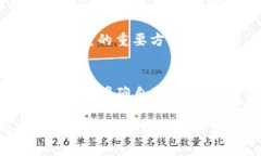 开通数字钱包是否扣钱，实际上取决于