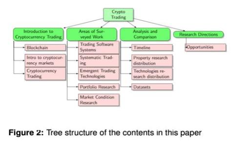 比特派钱包TRX：安全、便捷的数字货币存储解决方案