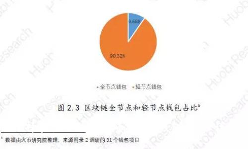 如何选择和使用数字货币Kin币钱包：一份详细指南