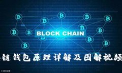区块链钱包原理详解及图解视频指导