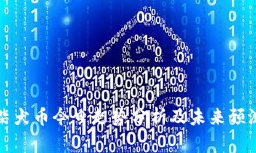 柴犬币今日走势分析及未来预测