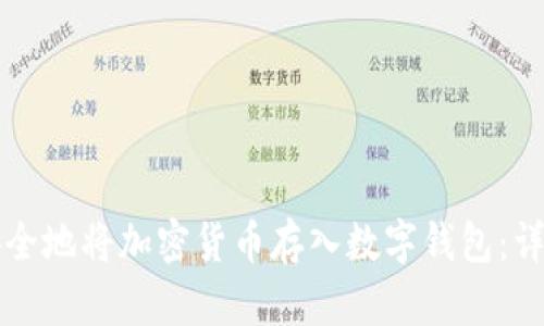 如何安全地将加密货币存入数字钱包：详尽指南