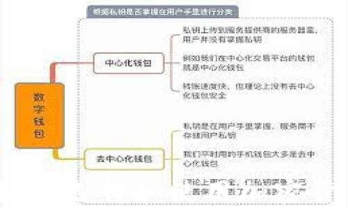 
全面指南：如何选择和使用加密货币储存钱包