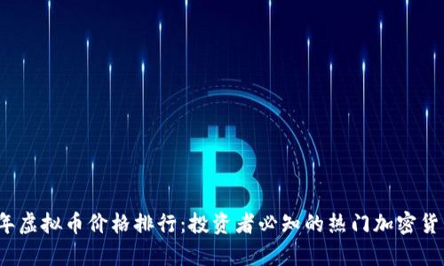 2023年虚拟币价格排行：投资者必知的热门加密货币分析
